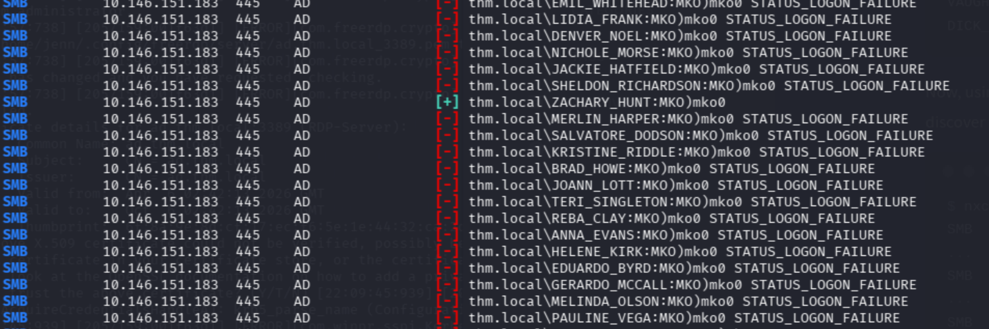ZACHARY_HUNT confirmed Domain Admin in spray results
